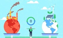 기후변화 대응하고 있나요?…수출기업 40% “계획 없다”