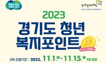 경기도, 연 120만원 ‘청년 복지포인트’ 지원 대상 1만명 모집