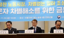 일찍 출근시키고 상여금 후려치고…금융사 12곳 비정규직 차별 적발