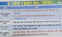 윤 골프 의혹 점입가경…“부천화재 추모·한미훈련 중에도 쳐”