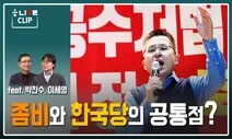 황교안의 ‘비토크라시 정치’, ‘좀비 정당’ 혁신 못한다