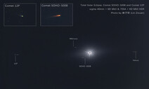 북미 개기일식에 출현한 녹색의 악마 혜성과 소호-5008 혜성