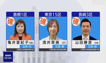 일본 자민당, 3개 보궐선거서 완패…민주당이 전승