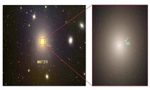 연세대 지명국 교수팀, 거대 블랙홀 제트와 은하 모양 간 상관관계 세계 최초 발견