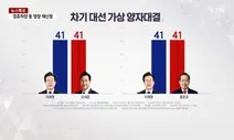 오세훈·홍준표-이재명 맞대결 41% 접전…2030 남녀 표심 ‘정반대’