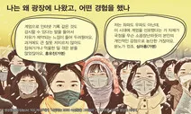 막무가내 대통령에 국가폭력 떠올려…“이건 영화가 아니구나”