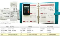 택시 안타기, 내 재무관리 시작과 끝