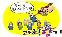 국내 이혼률 50%? 통계의 진실을 밝히다