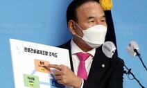[단독] 10차례 열린 환노위 국감에 한번도 출석 안 한 박덕흠