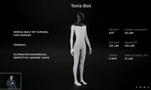 ‘AI=악마’라던 머스크, 전기차 넘어 ‘인간형 로봇’ 만든다