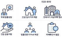 전세사기 피해 지원 여기서…법률 상담·긴급 주거 등 제공