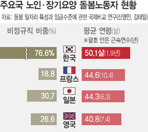  ※ 이미지를 누르면 크게 볼 수 있습니다.