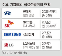  ※ 이미지를 누르면 크게 볼 수 있습니다.