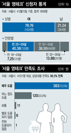  ※ 이미지를 누르면 크게 볼 수 있습니다.