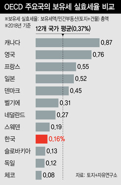  ※ 이미지를 누르면 크게 볼 수 있습니다.