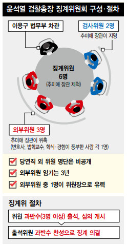  ※ 이미지를 누르면 크게 볼 수 있습니다.