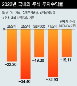  ※ 이미지를 누르면 크게 볼 수 있습니다.