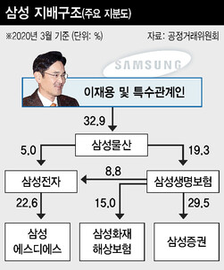 ※이미지를 클릭하면 크게 보입니다.&nbsp; ※ 이미지를 누르면 크게 볼 수 있습니다.