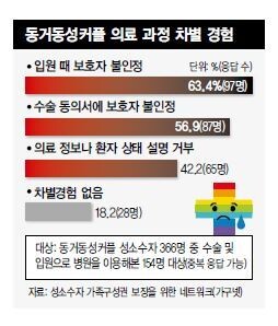 *클릭하면 크게 볼 수 있습니다. ※ 이미지를 누르면 크게 볼 수 있습니다.