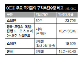  ※ 이미지를 누르면 크게 볼 수 있습니다.