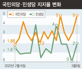  ※ 이미지를 누르면 크게 볼 수 있습니다.