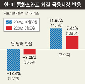  ※ 이미지를 누르면 크게 볼 수 있습니다.