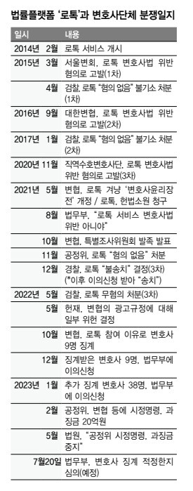  ※ 이미지를 누르면 크게 볼 수 있습니다.