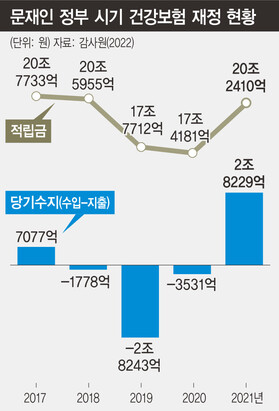  ※ 이미지를 누르면 크게 볼 수 있습니다.