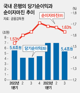  ※ 이미지를 누르면 크게 볼 수 있습니다.