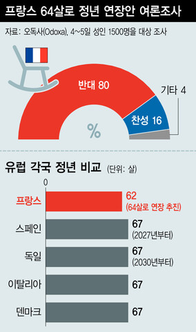  ※ 이미지를 누르면 크게 볼 수 있습니다.