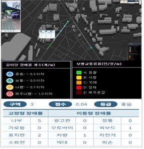 보행로 환경 자동판별 및 평가 프로그램. 서울시립대 제공