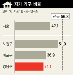  ※ 이미지를 누르면 크게 볼 수 있습니다.