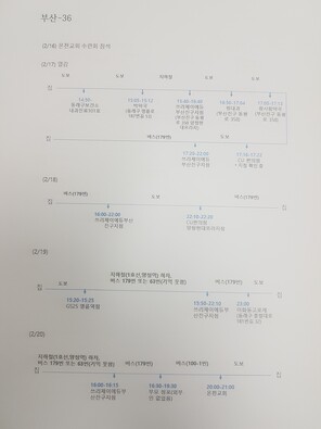 부산시가 공개했던 36번째 확진자의 이동경로. 지난달 21일 오후 4시에 방문한 링구아어학원을 넣었다가 이후 삭제했다. 부산시 제공