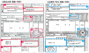 광성교회, 이번엔 증거 조작 논란