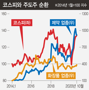  ※ 이미지를 누르면 크게 볼 수 있습니다.