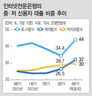  ※ 이미지를 누르면 크게 볼 수 있습니다.