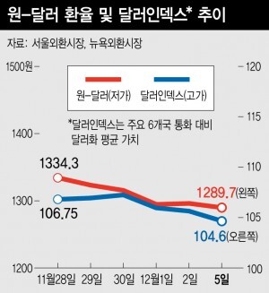  ※ 이미지를 누르면 크게 볼 수 있습니다.