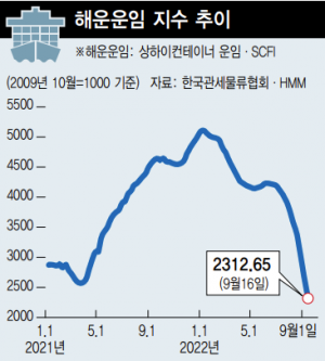  ※ 이미지를 누르면 크게 볼 수 있습니다.