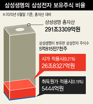  ※ 이미지를 누르면 크게 볼 수 있습니다.