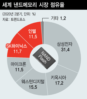  ※ 이미지를 누르면 크게 볼 수 있습니다.