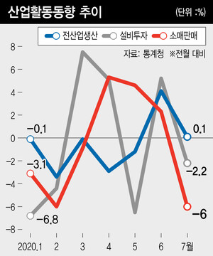  ※ 이미지를 누르면 크게 볼 수 있습니다.