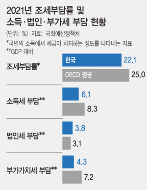  ※ 이미지를 누르면 크게 볼 수 있습니다.