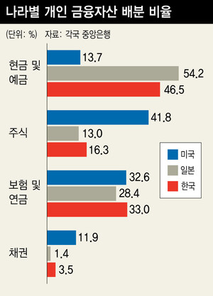  ※ 이미지를 누르면 크게 볼 수 있습니다.