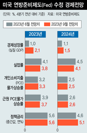  ※ 이미지를 누르면 크게 볼 수 있습니다.