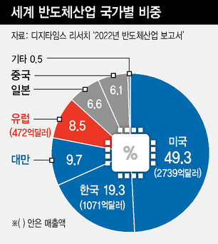  ※ 이미지를 누르면 크게 볼 수 있습니다.