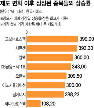  ※ 이미지를 누르면 크게 볼 수 있습니다.