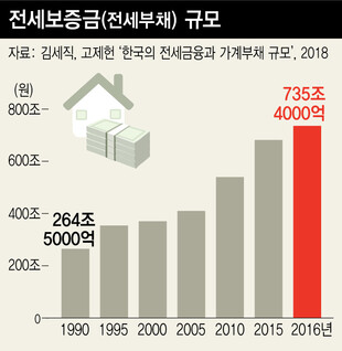  ※ 이미지를 누르면 크게 볼 수 있습니다.