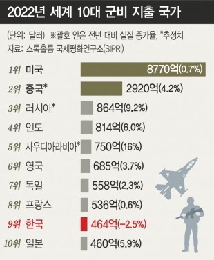  ※ 이미지를 누르면 크게 볼 수 있습니다.