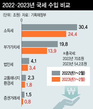  ※ 이미지를 누르면 크게 볼 수 있습니다.