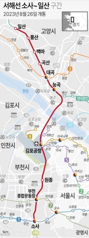 서해선 일산~소사 구간 노선도. 연합뉴스